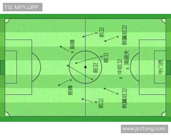 探索433足球阵型的战术魅力与实战应用技巧解析